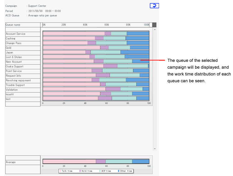 +DESIGN_Task analysis