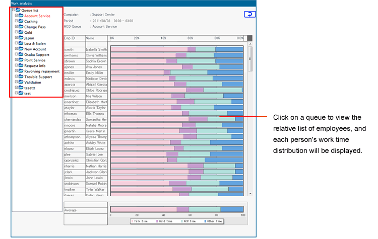 +DESIGN_Task analysis