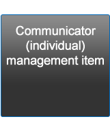 Communicator（individual）management item