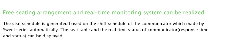 
Free seating arrangement and real-time monitoring system can be realized.

The seat schedule is generated based on the shift schedule of the communicator which made by
Sweet series automatically. The seat table and the real time status of communicator(response time
and status) can be displayed.
