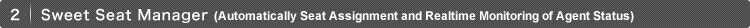 2.SeatManager(Automatically Seat Assignment and Realtime Monitoring of Agent Status)