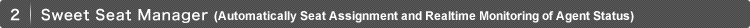 2．SeatManager(Automatically Seat Assignment and Realtime Monitoring of Agent Status)