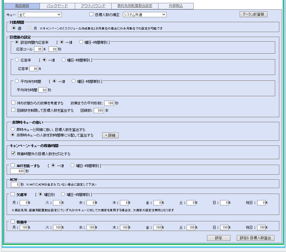 予測データをもとに目標人員の数を算出