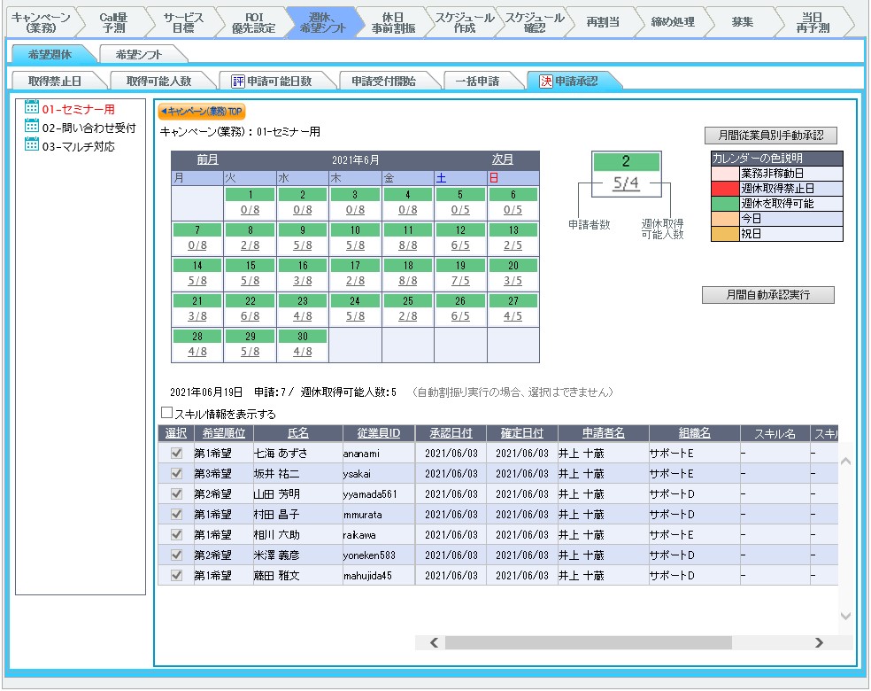 週休やシフトの希望申請・承認