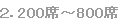 200~800席