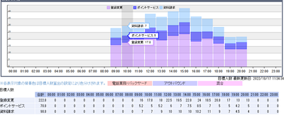 calculating-required-number